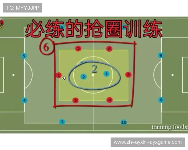 足球训练中的战术演练方法与模拟比赛优化